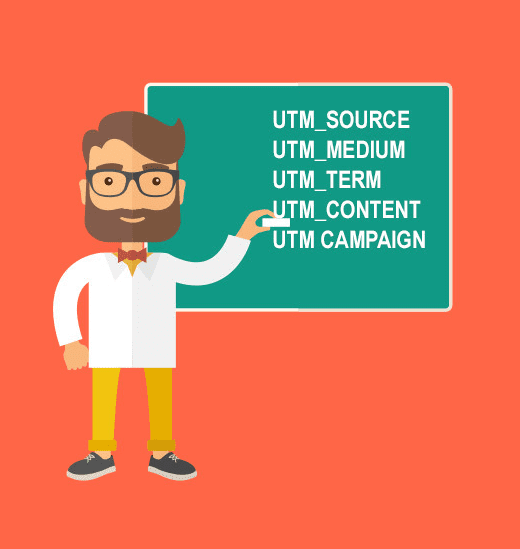 Get utm. Utm метки. ютм.